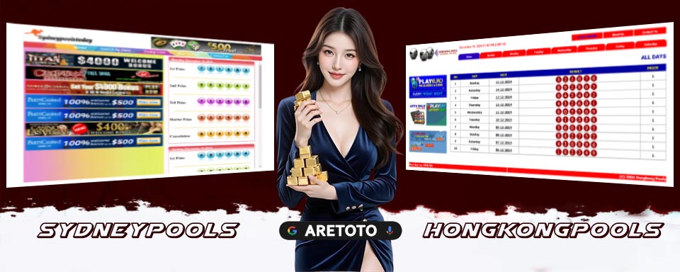 ARETOTO